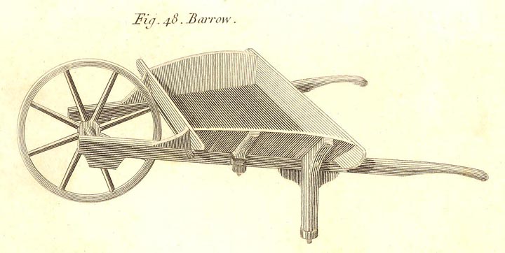[wheelbarrow.jpg]