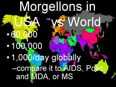 Diffusione del morbo nel mondo - Ogni giorno 1000 nuovi casi