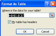 MS Excel made Easy: Quick tip - How to format your data with one click?