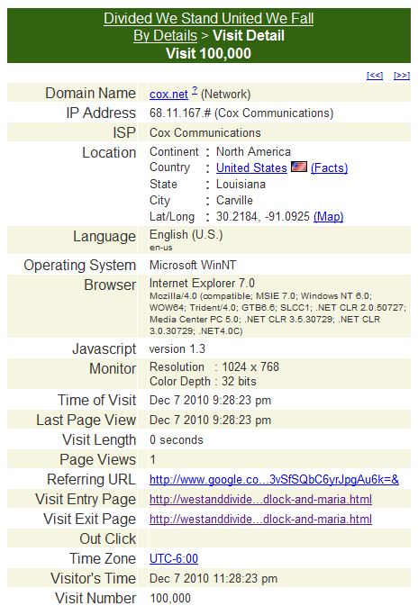 Write a story real or imaginary based on an unwelcome visitor at midnight picture