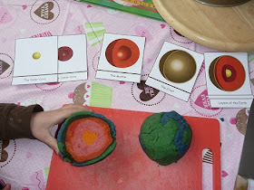 The Homeschool Den: Earth Science: Layers of the Earth Hands-on Activity
