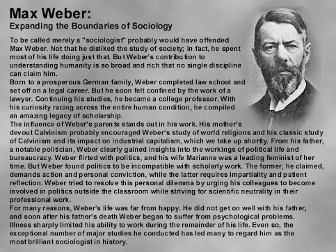 Theorists of Sociology