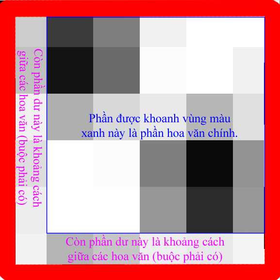 Các hiệu ứng tạo chữ trong blending options Các hiệu ứng tạo chữ trong blending options