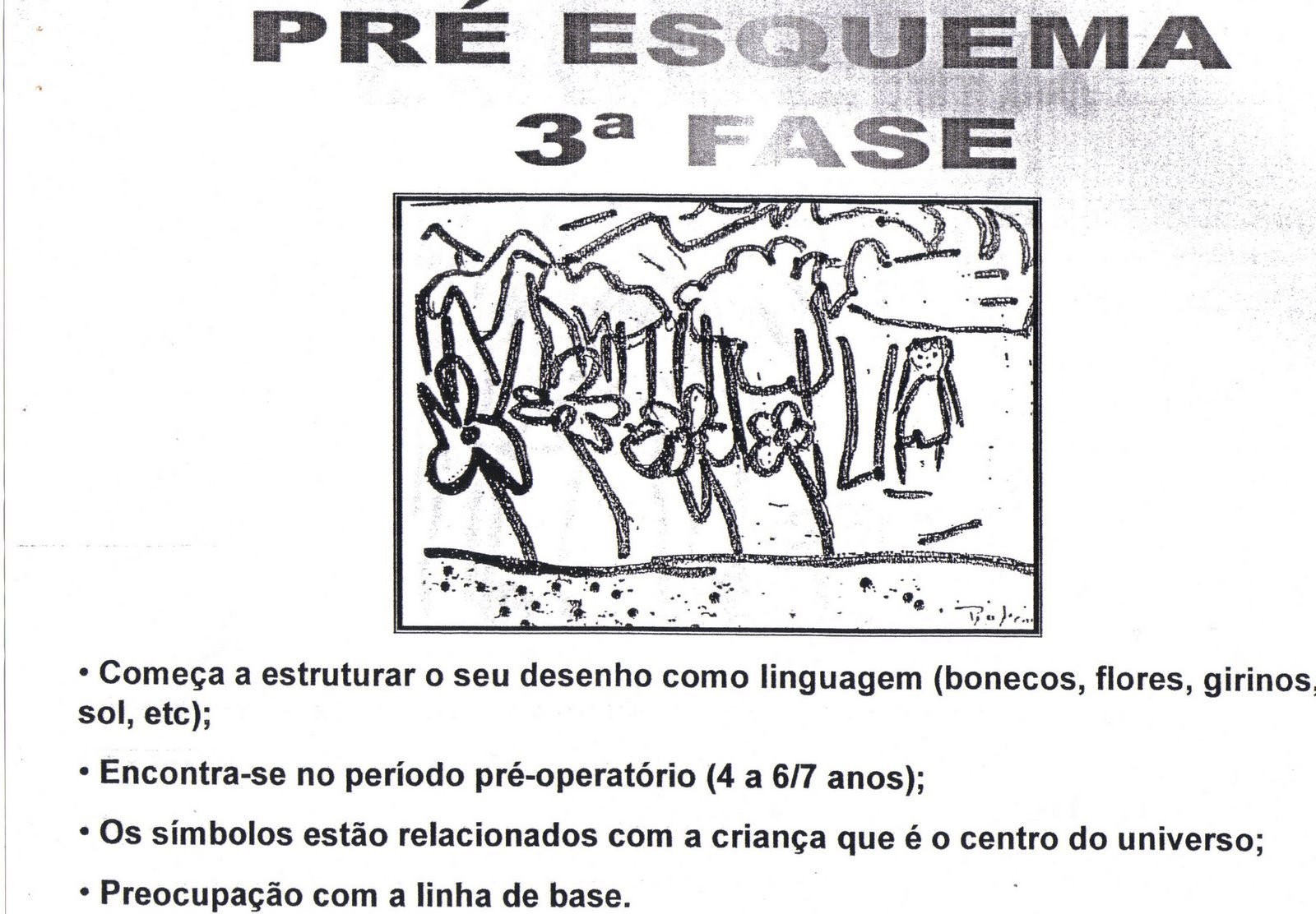 Fases simone drumond simonehelendrumond O Desenho Infantil E Suas Etapas De Evolução - Fslf