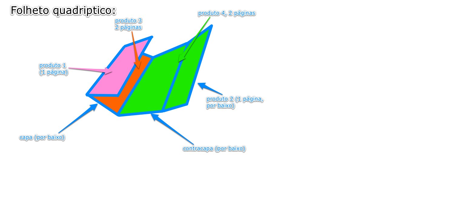 [exemploskitchpschlief.jpg]