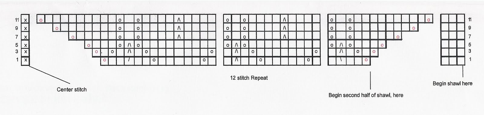 [gráfico+final+kiri+shawl.jpg]