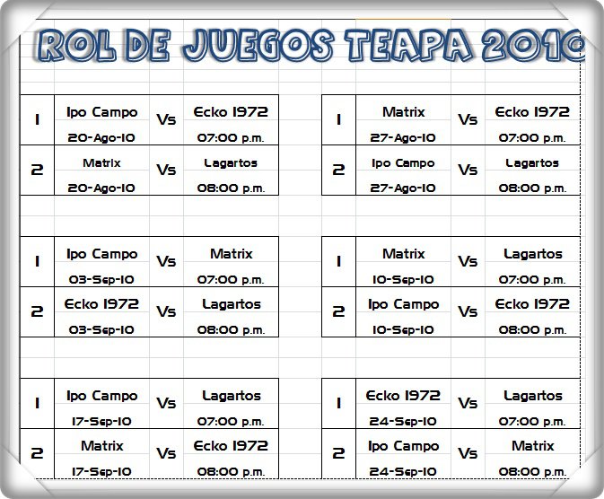 ASOCIACION TABASQUEÑA DE BASQUETBOL ROL DE