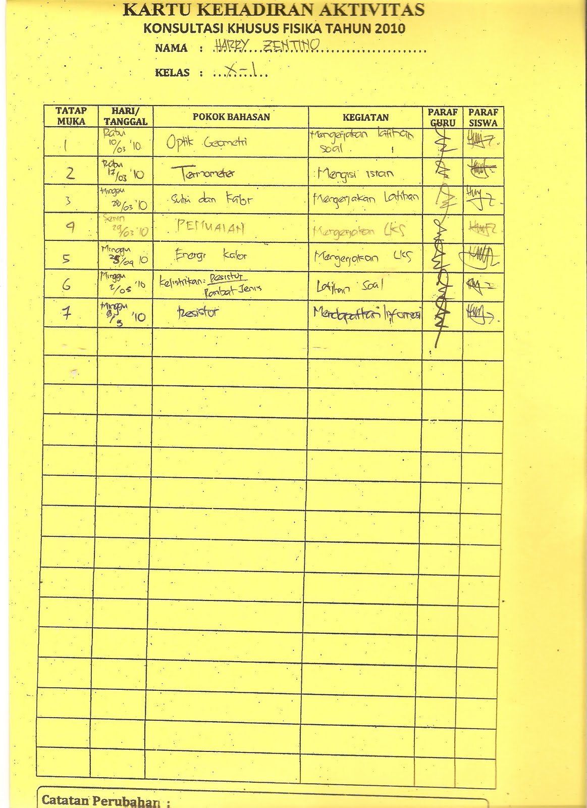 harryzent: Resume Fisika