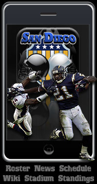 San Diego Chargers App.