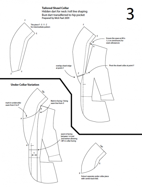 Tailoring a Jacket Diary: The second week Class Exercise (Tailored ...