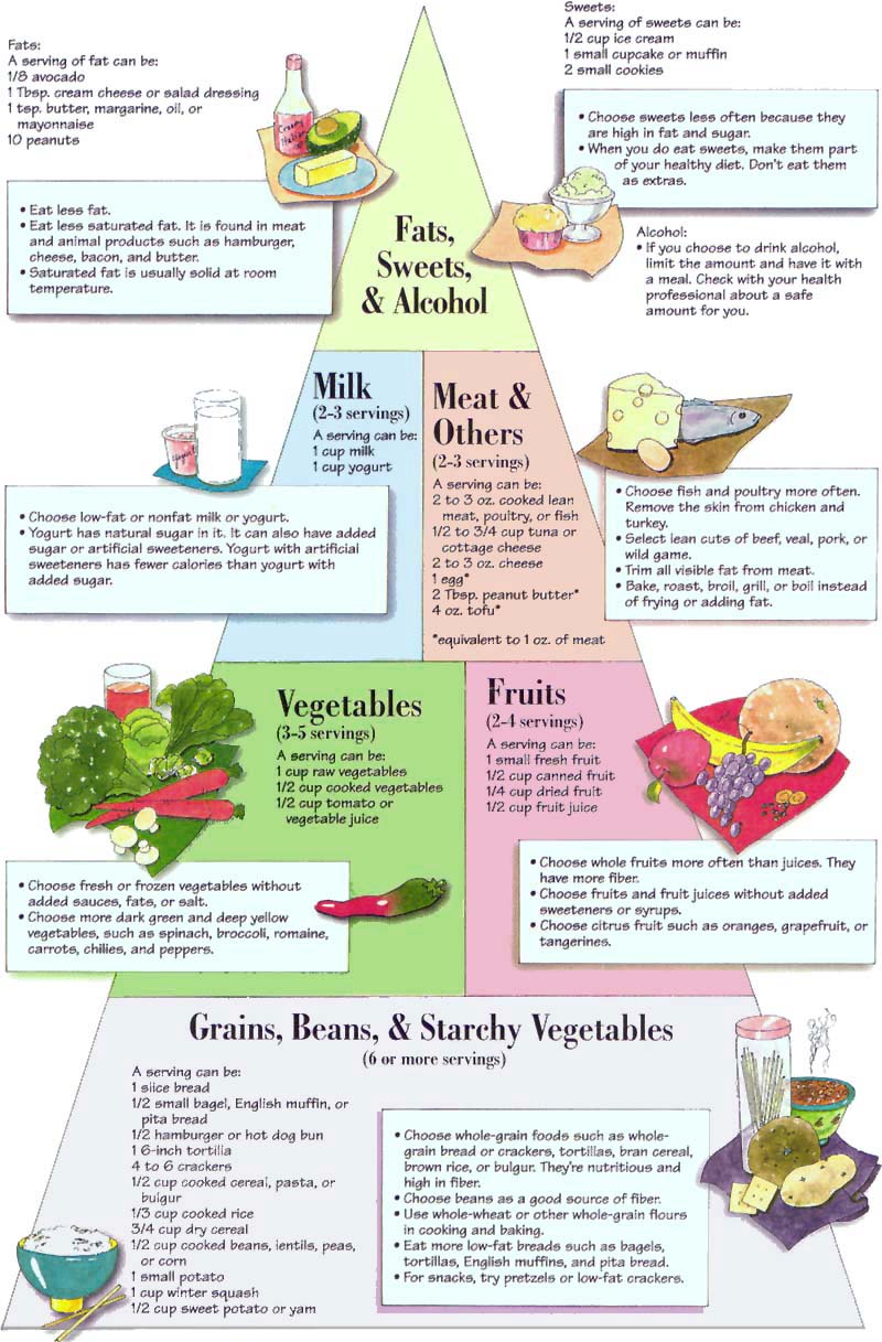 Mit jelent a „keto“?