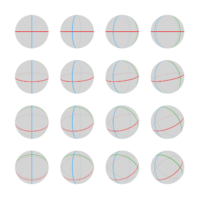 The Practical Painter