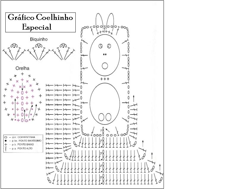 [CoelhinhoSpGrafiReceita.JPG]