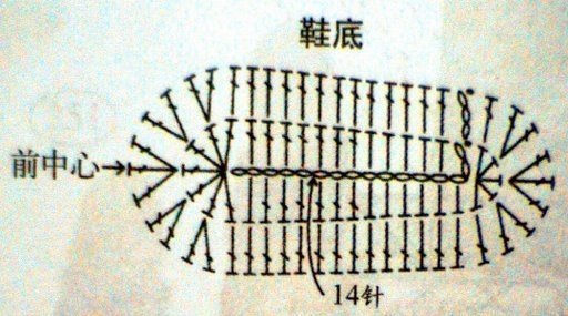 [NildaSapatinhoGF1.JPG]