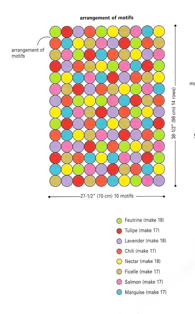 [CrocheFuxAbertoSquema.jpg]