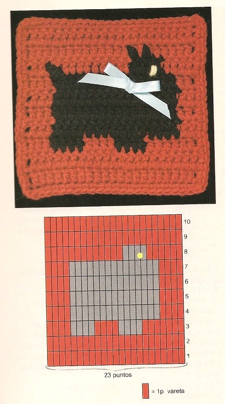 [BarraBBDog+FTGf.jpg]