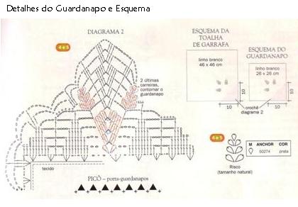 [ToalhaEsplendorosaGuardanaposGF.JPG]