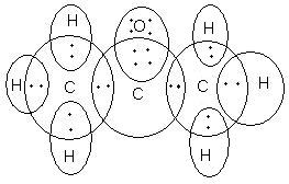 Ncert Cbse Class 10 Chemistry - Propanol graphics