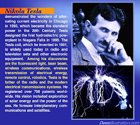 Nikola tesla o bogu
