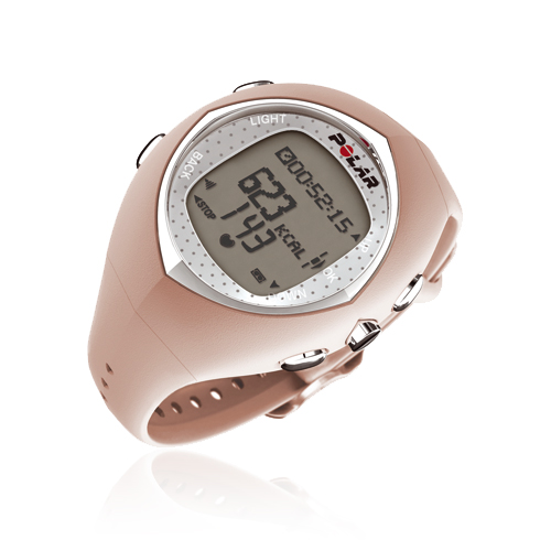 Tennis Fixation The Tennis Fixation BestEver Tennis Gift Guide