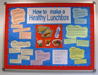 Healthy Lunchbox poster detail