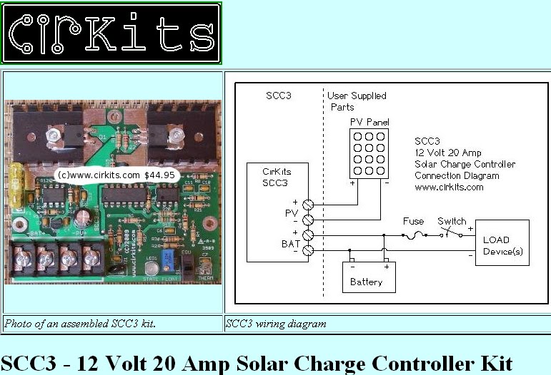 Renewable energy and Ebook: September 2010