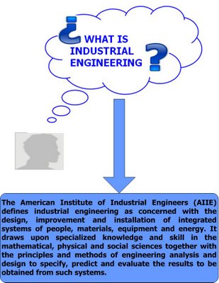 Industrial Engineering