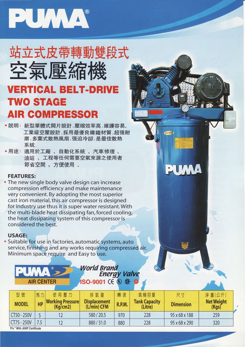 puma air compressor malaysia