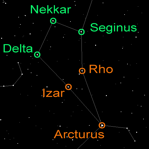 Схема созвездия волопас самая яркая звезда