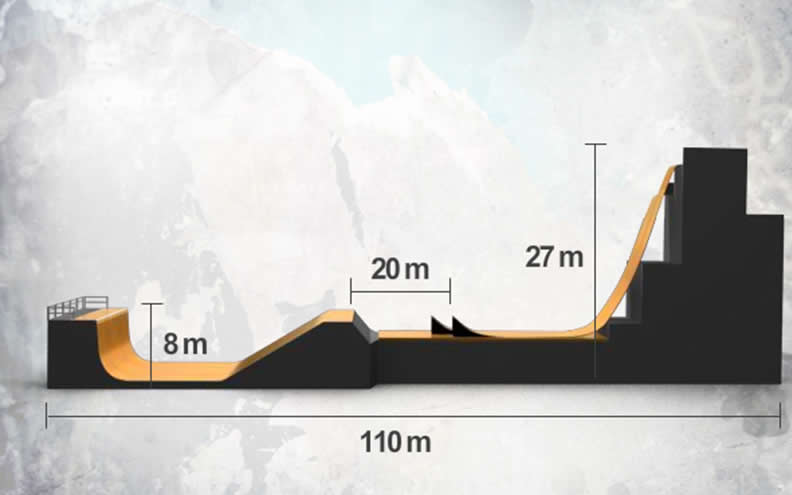 skate+ando: Mega Rampa