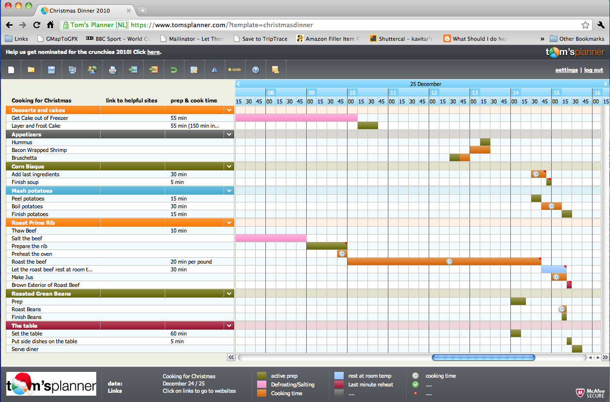 What Should I do Next?