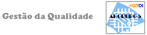 Gestão da Qualidade