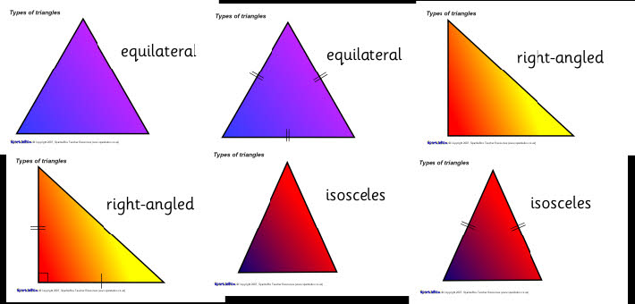 Triangles Types | Maths Homework