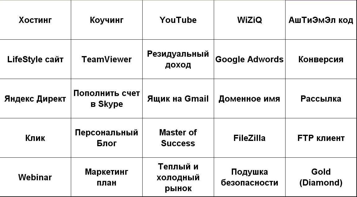 Бинго спорт