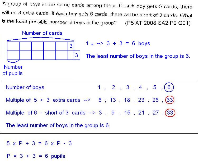 p5-maths-at-whole-number