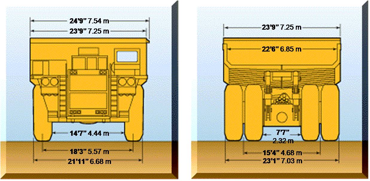 mining engineering: Haulpack 730E