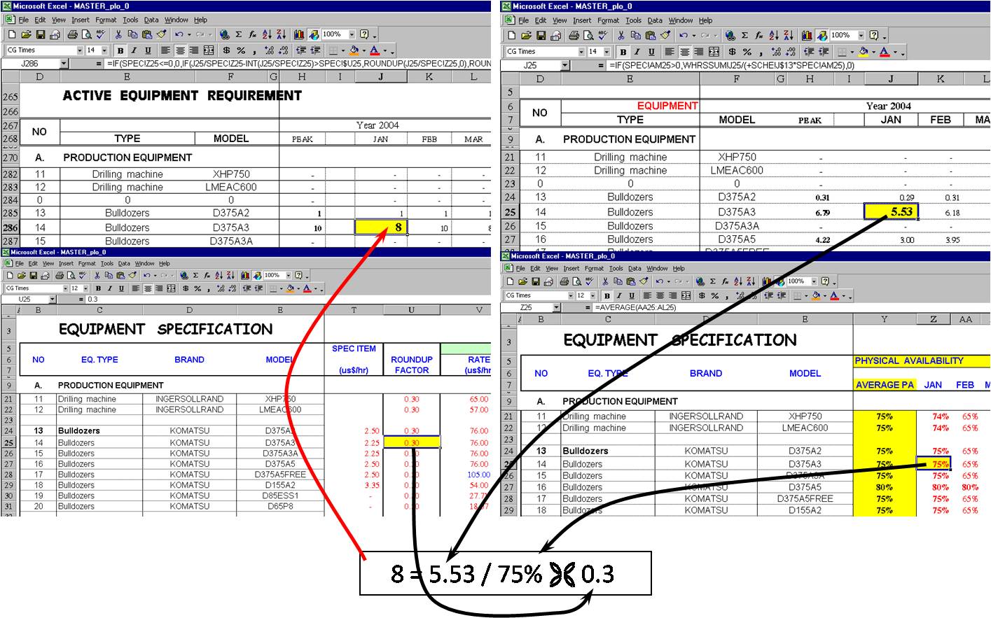 mining engineering Cost Estimating Production Coal Mining