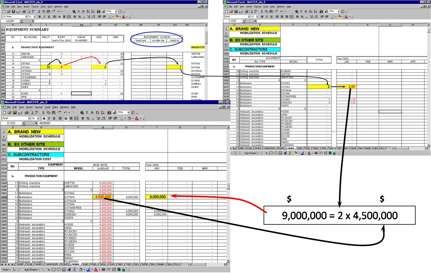 mining engineering Cost Estimating Production Coal Mining