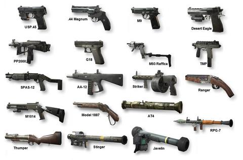 480px-Weapons_of_MW2_(Secondary).jpg