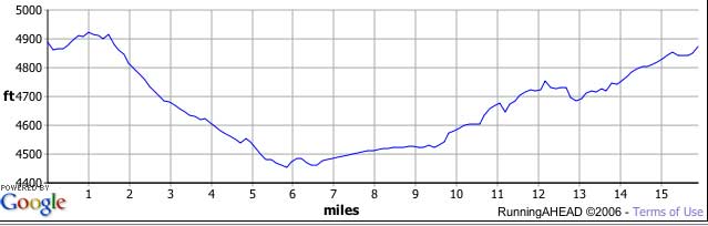 [16-mile-elevation.jpg]