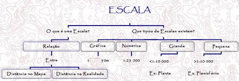 [escalaa.bmp]