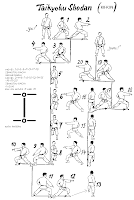 HACKBRIDGE DOJO KARATE CLUB AND THE KICKINGFROG KARATE CLUB: FIRST KATA