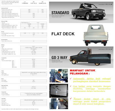 Sewa Mobil Isuzu  Bandung on Spesifikasi Dan Kelengkapan Isuzu Pickup