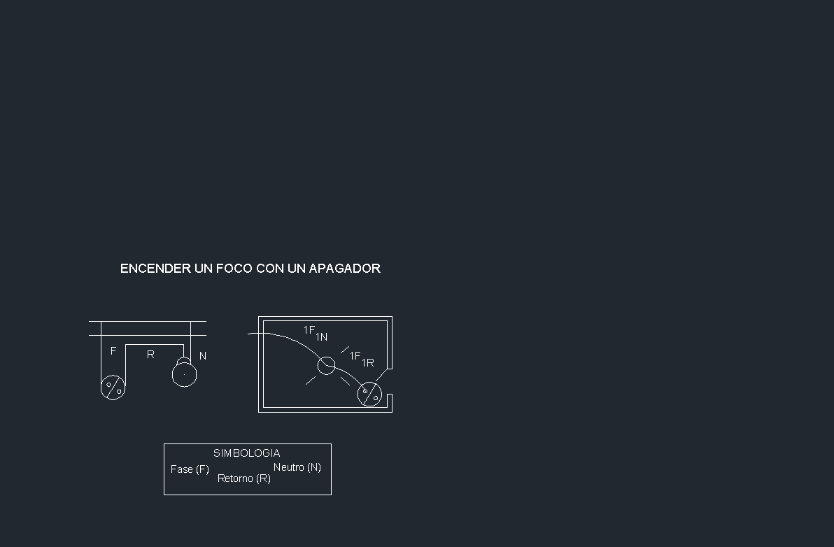 Monserrat: Dibujos en autocad