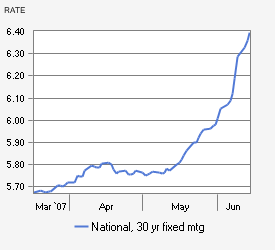 [chart_img.aspx.png]