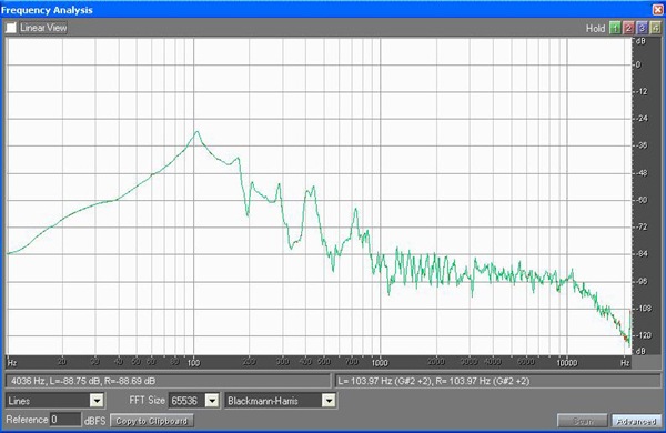 Figura 16 teste de timbre harmônicos frequencia 103hz para Marupá
