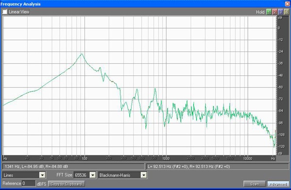 Figura 17 teste de timbre harmônicos frequencia 92hz para Ipê