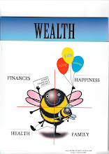 BEE Wealthy in every area of life