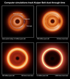 Alien's View of Solar System