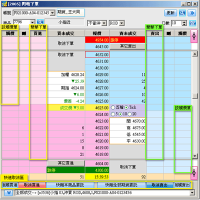 點金靈環球通-閃電下單、停損單